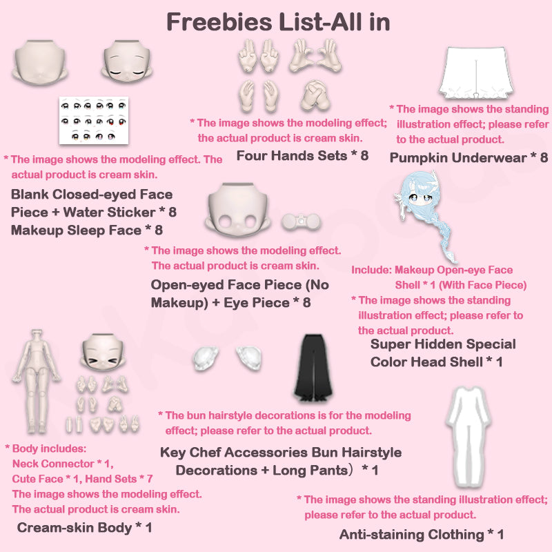 The Key Collection Series 1/12 Action Figure BJD Blind Box【Shipped in Nov./Dec. 2025】