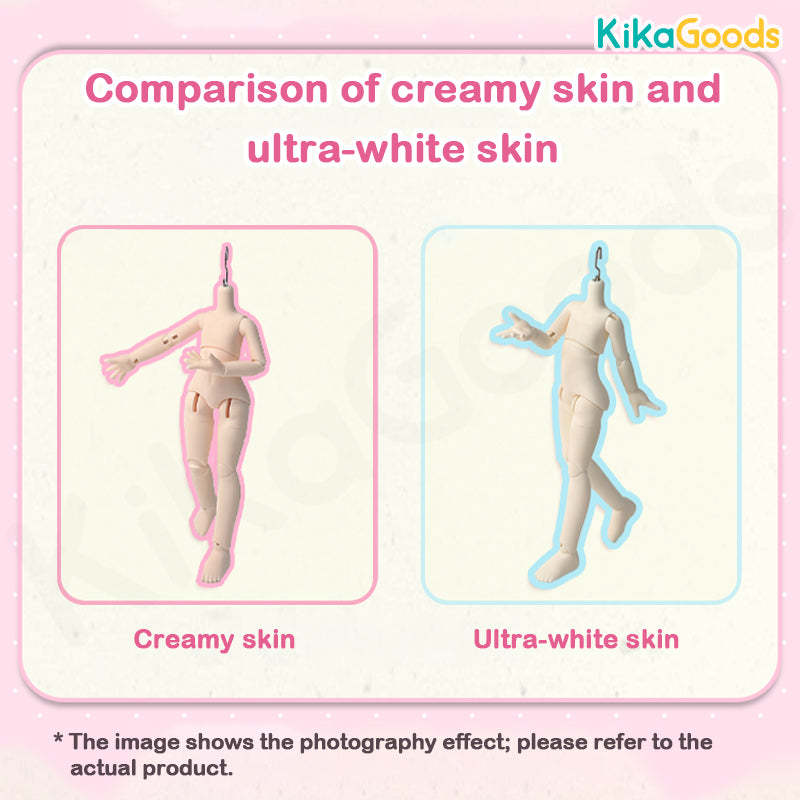 The Key Collection Series 1/12 Action Figure BJD Blind Box【Shipped in Nov./Dec. 2025】