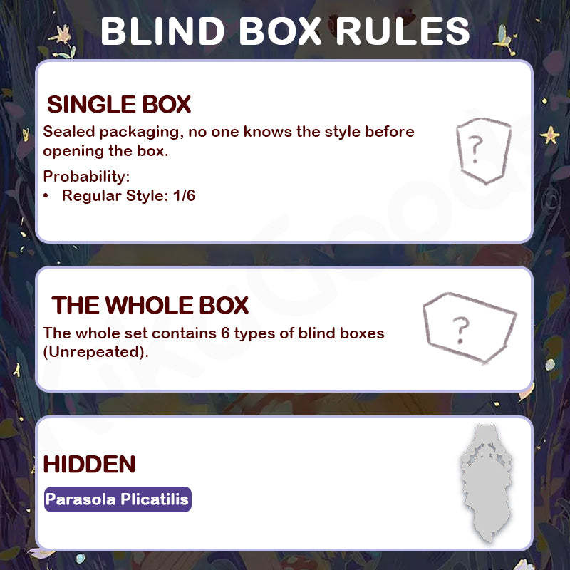 Mogo Bloom Series 1/12 Action Figure BJD Blind Box【Shipped in Jan./Feb. 2026】