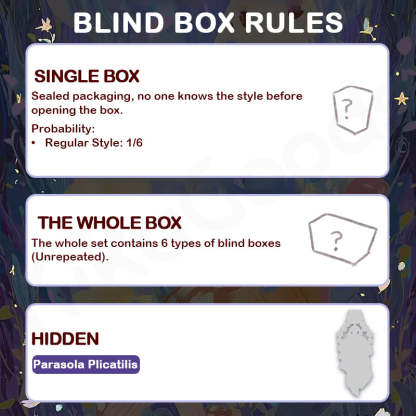 Mogo Bloom Series 1/12 Action Figure BJD Blind Box【Shipped in Jan./Feb. 2026】