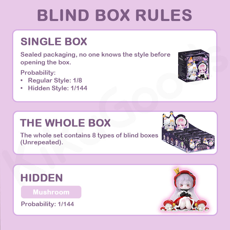 Ninita Mirror Paradise Series Blind Box【Shipped in Aug./Sept. 2025】