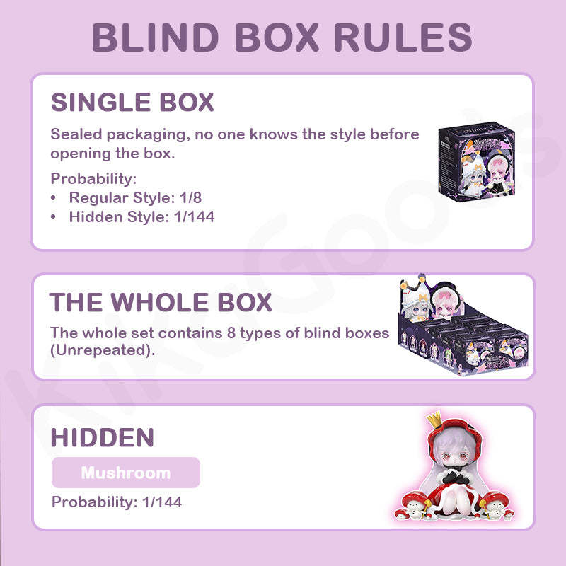 Ninita Mirror Paradise Series Blind Box【Shipped in Aug./Sept. 2025】