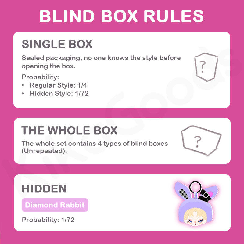 DODO Nami Midnight Disco Series Earphone Bag Vinyl Plush Blind Box【Shipped in Aug./Sept. 2025】