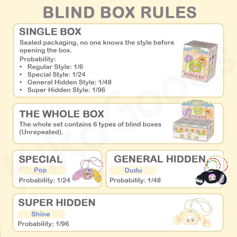 Milai Earphone Bag Series Plush Pendant Blind Box