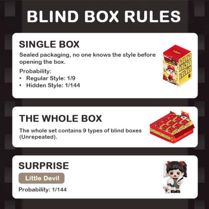 Zoraa I am the Baby Boss Series Blind Box