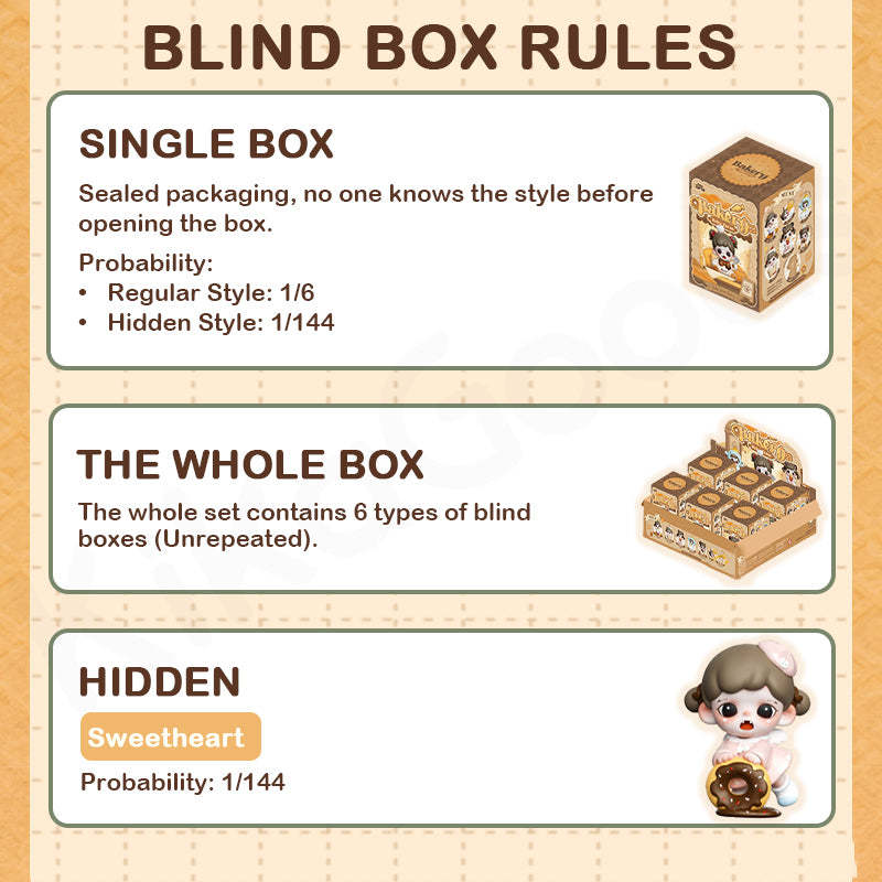 Baby Zoraa Bakery Series Mini Blind Box