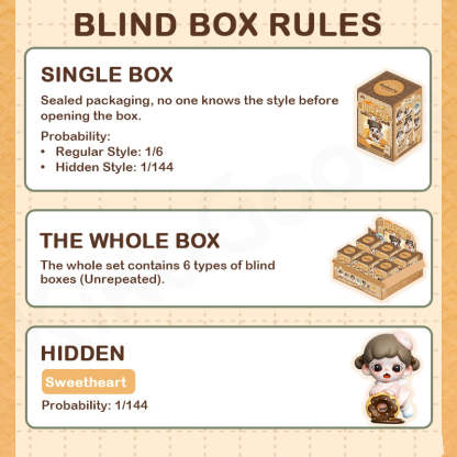 Baby Zoraa Bakery Series Mini Blind Box