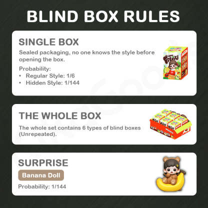 Baby Zoraa I Love Fruits Series Mini Blind Box