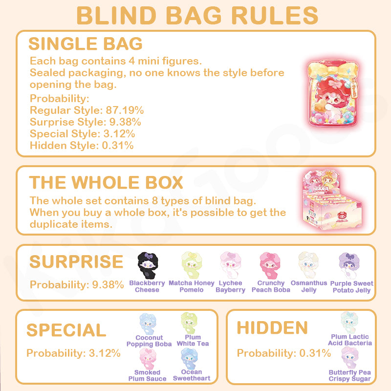 Yooki Candy Boom Cute Beans Series Blind Bag
