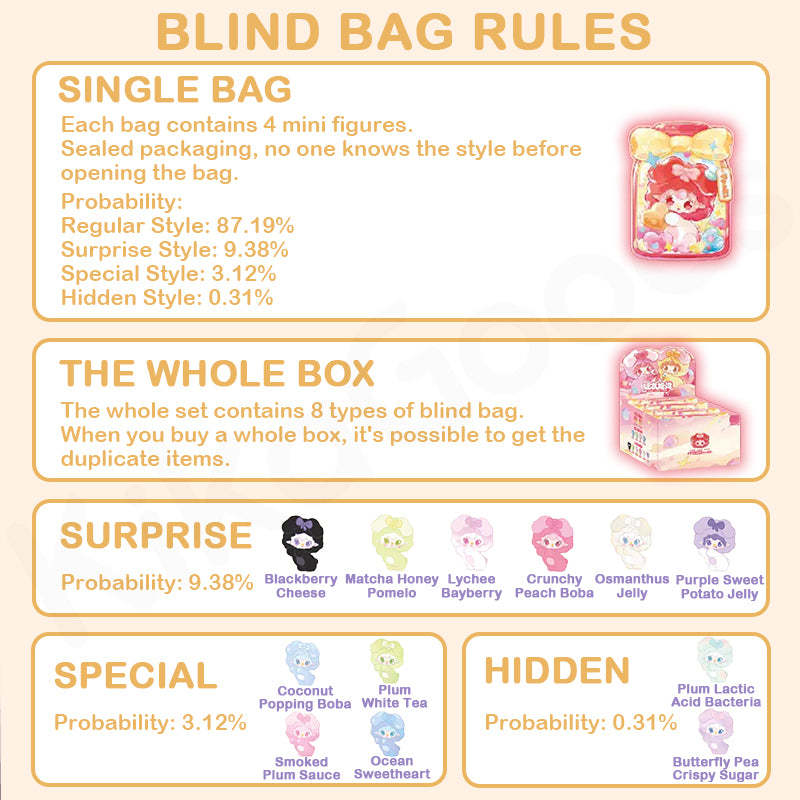 Yooki Candy Boom Cute Beans Series Blind Bag