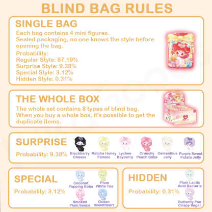Yooki Candy Boom Cute Beans Series Blind Bag