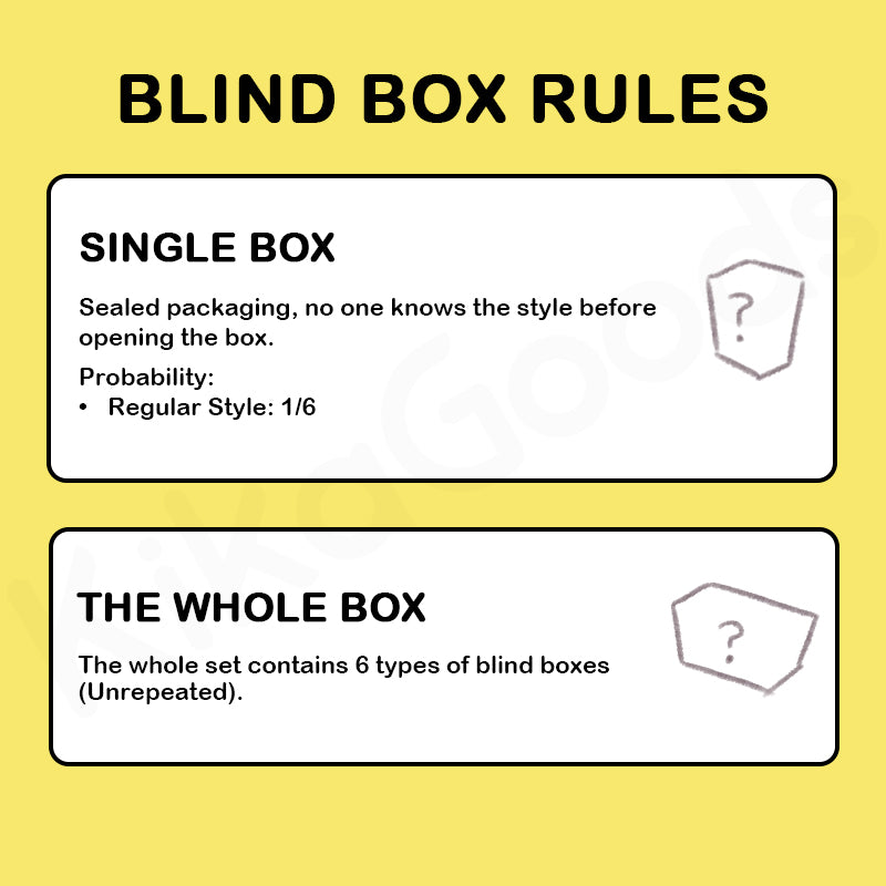 Ugly Rabbit's Inner Drama Series Blind Box