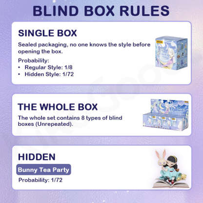 Sleep Tales of Enchanted Dreams Series Blind Box【Shipped in Sept. 2025】