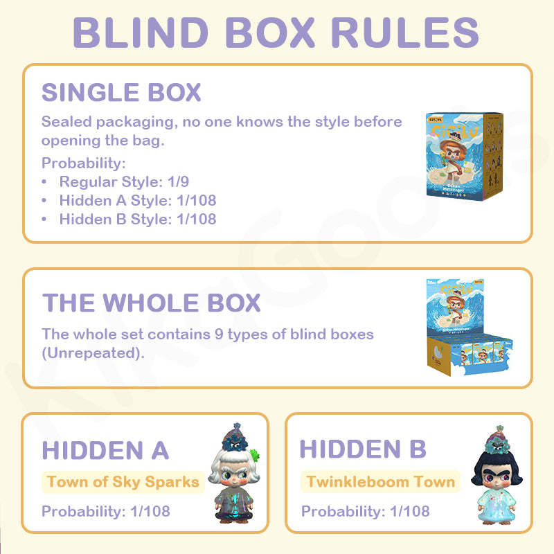 Cicilu Ocean Messenger Series Blind Box【Shipped in Sept. 2025】