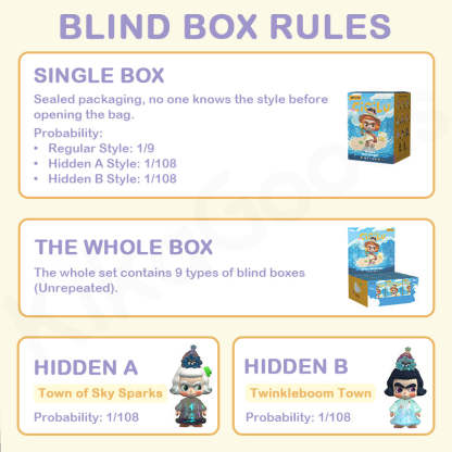 Cicilu Ocean Messenger Series Blind Box【Shipped in Sept. 2025】