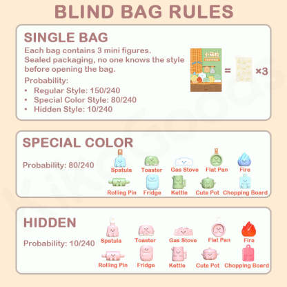 Mini Cute Bean Kitchen Series Blind Bag【Shipped in Sept. 2025】