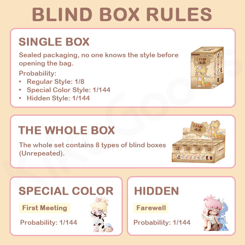 Yobu First Experience Series Blind Box【Shipped in Sept./Oct. 2025】