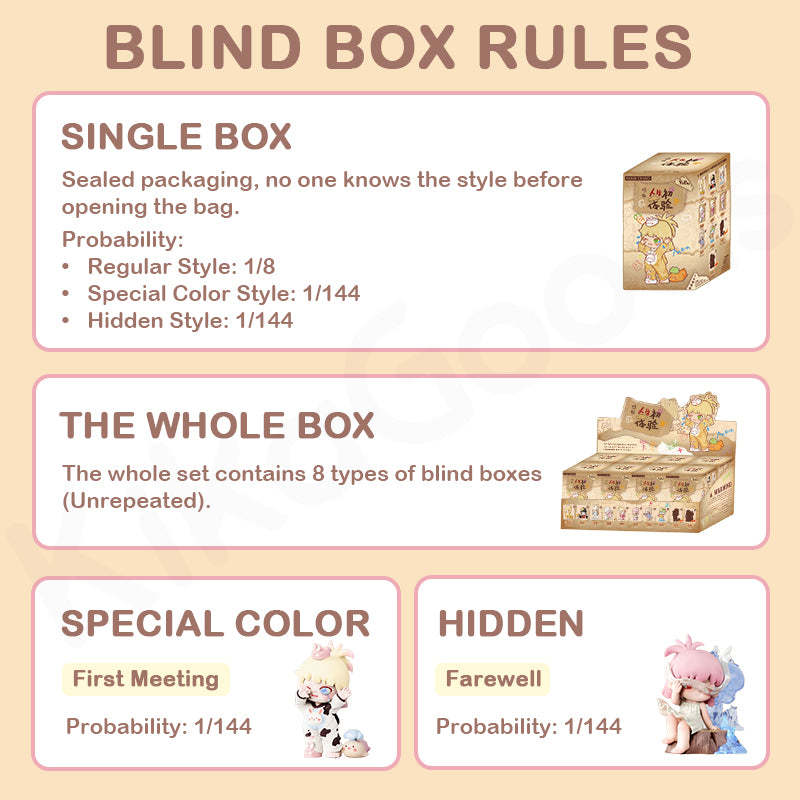 Yobu First Experience Series Blind Box【Shipped in Sept./Oct. 2025】