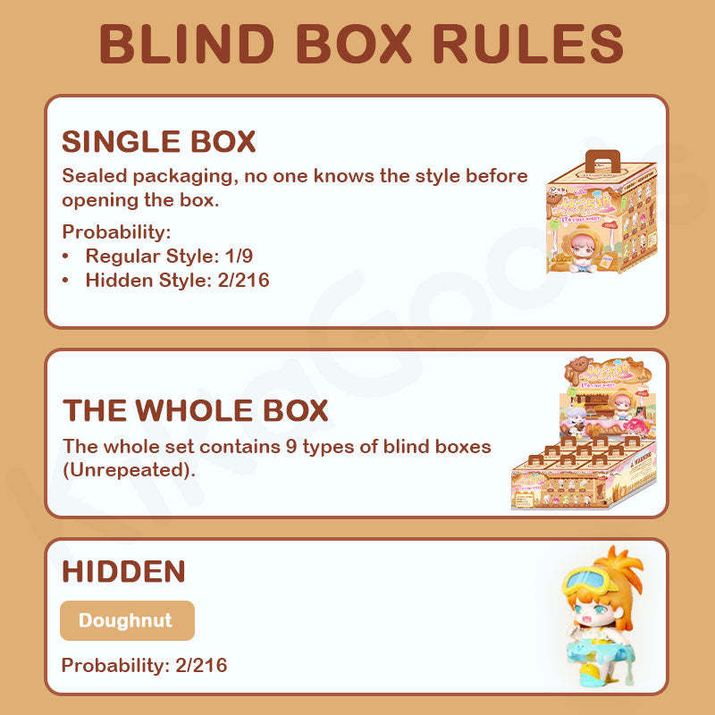 Yobu It's A Bit Sweet Series Blind Box