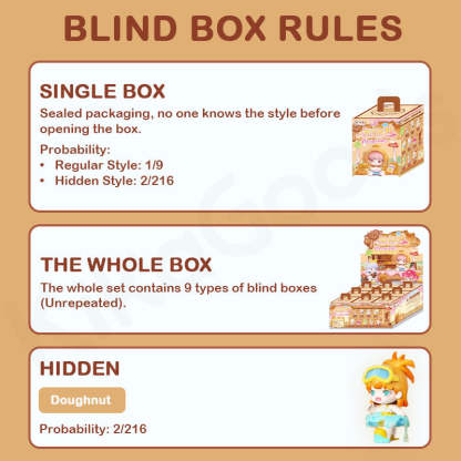 Yobu It's A Bit Sweet Series Blind Box