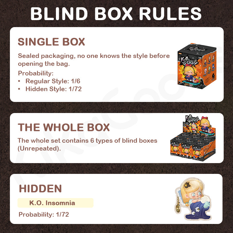 KOKOSA K.O.Girls Series Blind Box