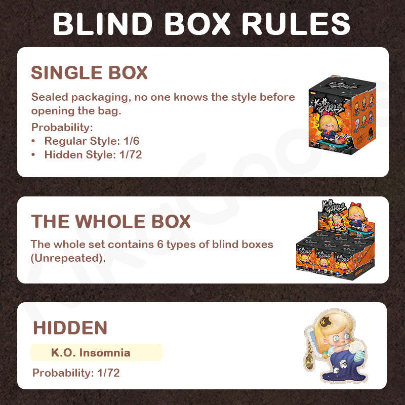 KOKOSA K.O.Girls Series Blind Box