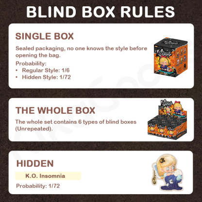 KOKOSA K.O.Girls Series Blind Box