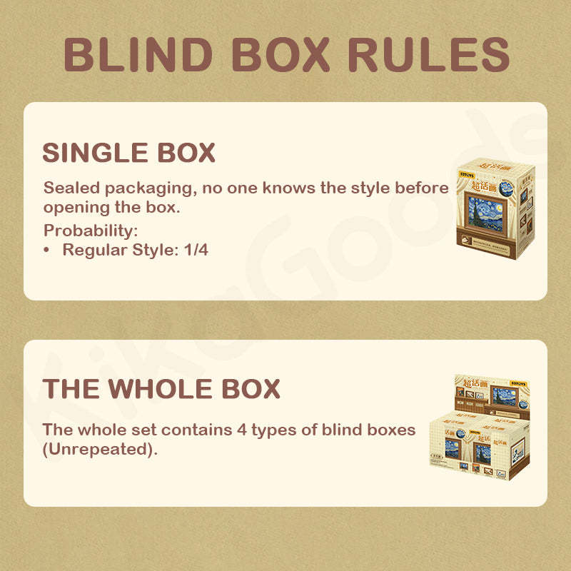 QueSera Series Living Paintings Blind Box【Shipped in Sept./Oct. 2025】