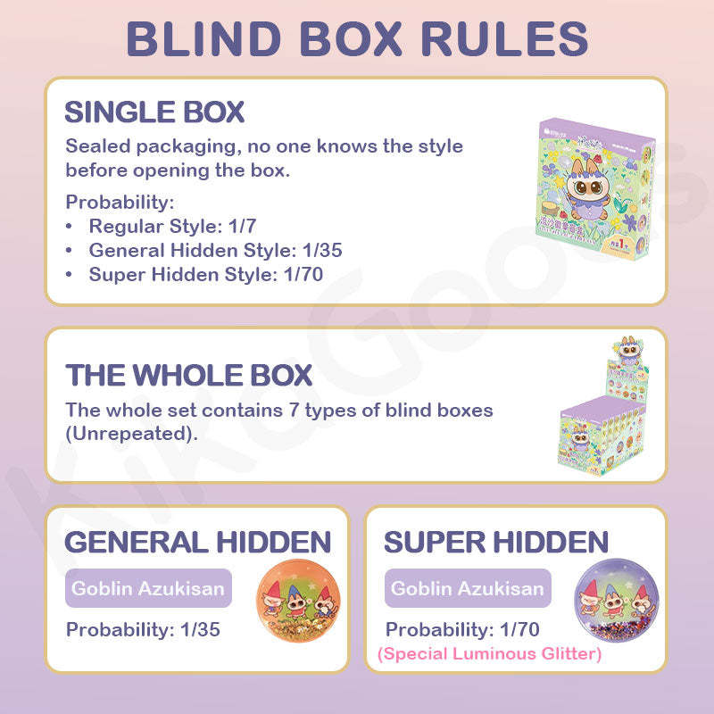 Nobeko Azukisan Wonderful Garden Series Flow Sand Badge Blind Box