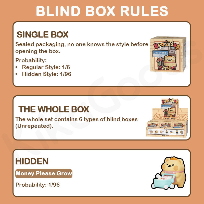 Bearis Bug "Is This Reasonable?" Series Mini Blind Box【Shipped in Sept./Oct. 2025】
