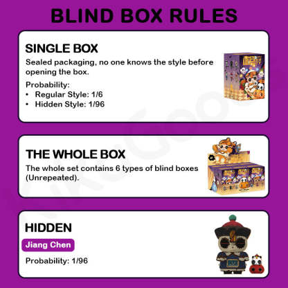 Zombie Party Halloween Series Blind Box【Shipped in Sept./Oct. 2025】