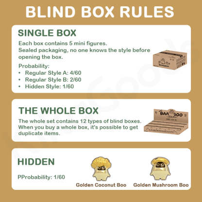 Bangboo Garden Kingdom Series Mimi Blind Box【Shipped in Sept./Oct. 2025】