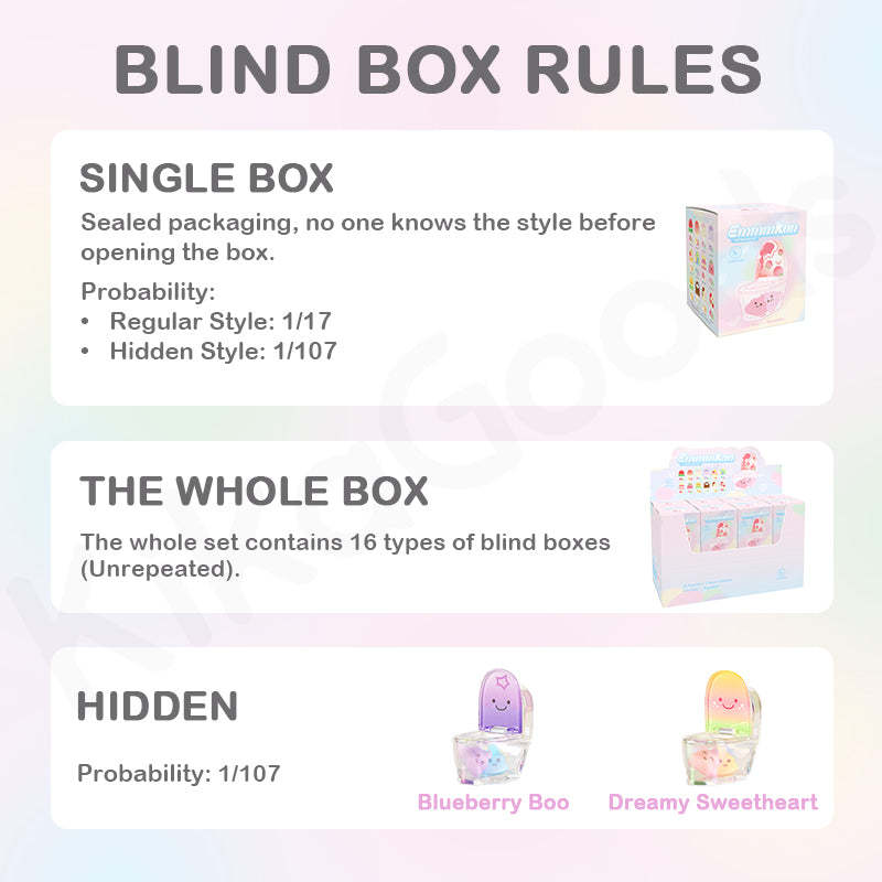 Emmmkun Vitality Fruit Mini Toilet Series Blind Box