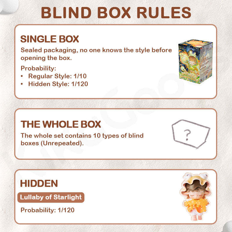 MIMI Little World Sweet Conquests Series Blind Box