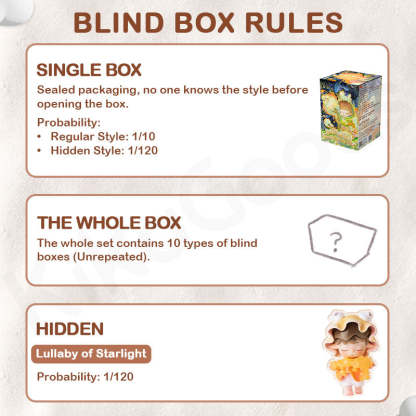 MIMI Little World Sweet Conquests Series Blind Box
