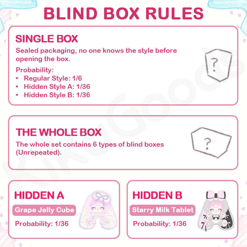 Sweet Tea Little Rabbit 600% Series Plush Blind Box【Shipped in Sept./Oct. 2025】