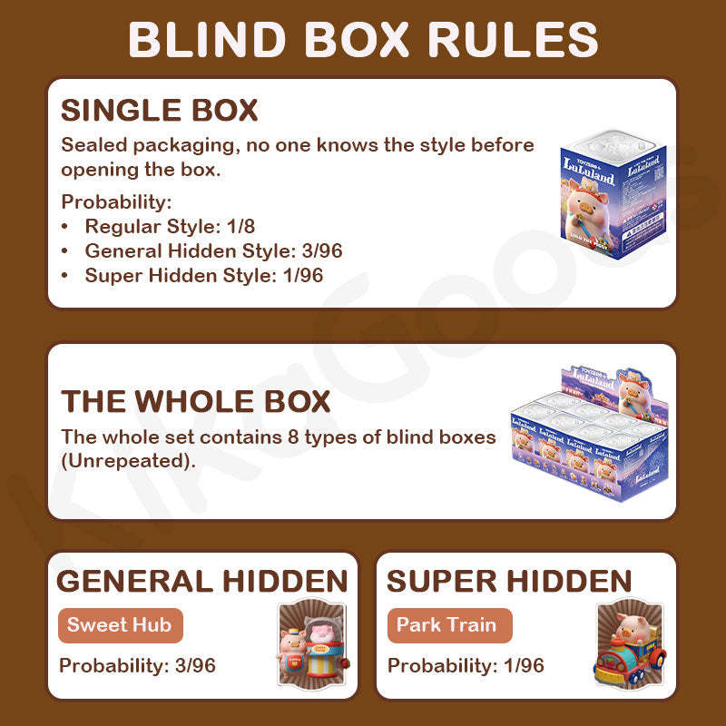 Lulu The Piggy Lululand Series Blind Box