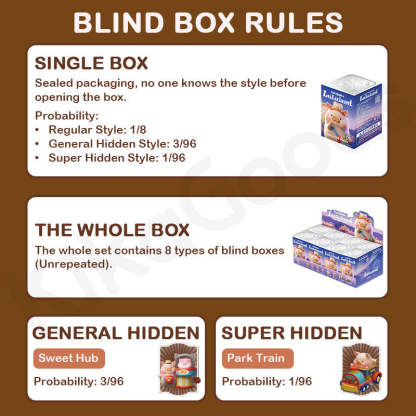 Lulu The Piggy Lululand Series Blind Box