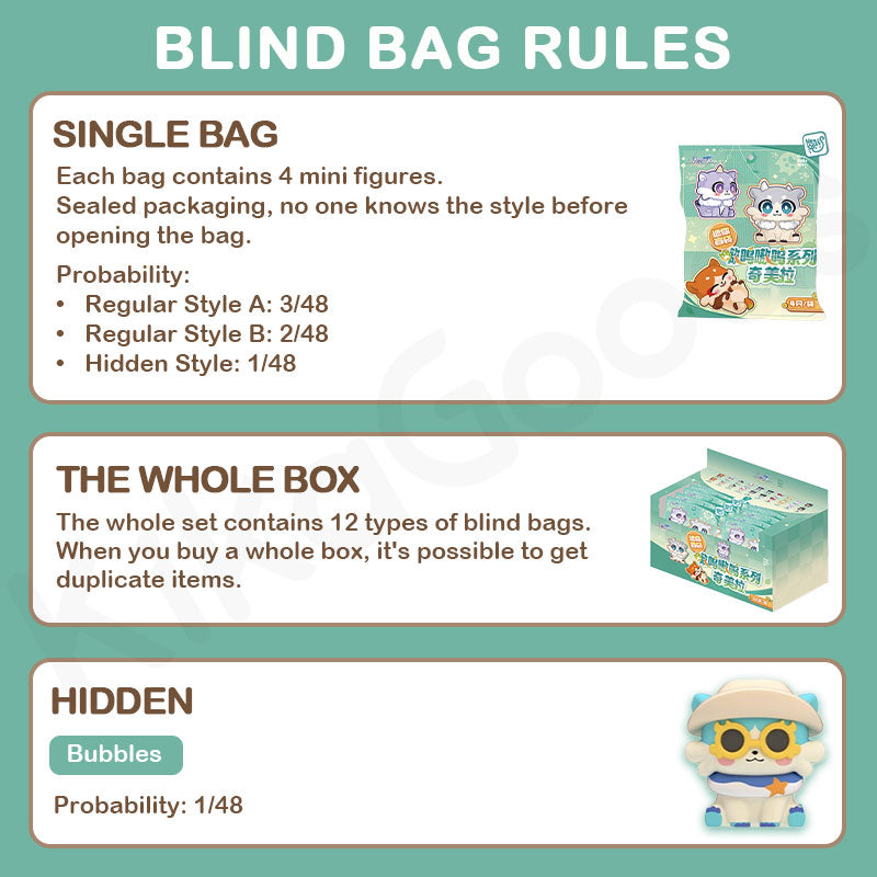 Honkai Star Rail Awoo Series Chimera Mini Blind Bag【Shipped in Sept./Oct. 2025】