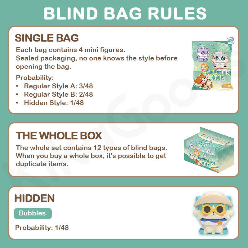 Honkai Star Rail Awoo Series Chimera Mini Blind Bag【Shipped in Sept./Oct. 2025】