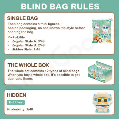 Honkai Star Rail Awoo Series Chimera Mini Blind Bag【Shipped in Sept./Oct. 2025】