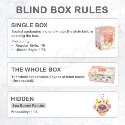 Lulumi Travel In The Cloud Series Plush Blind Box【Shipped in Oct./Nov. 2025】