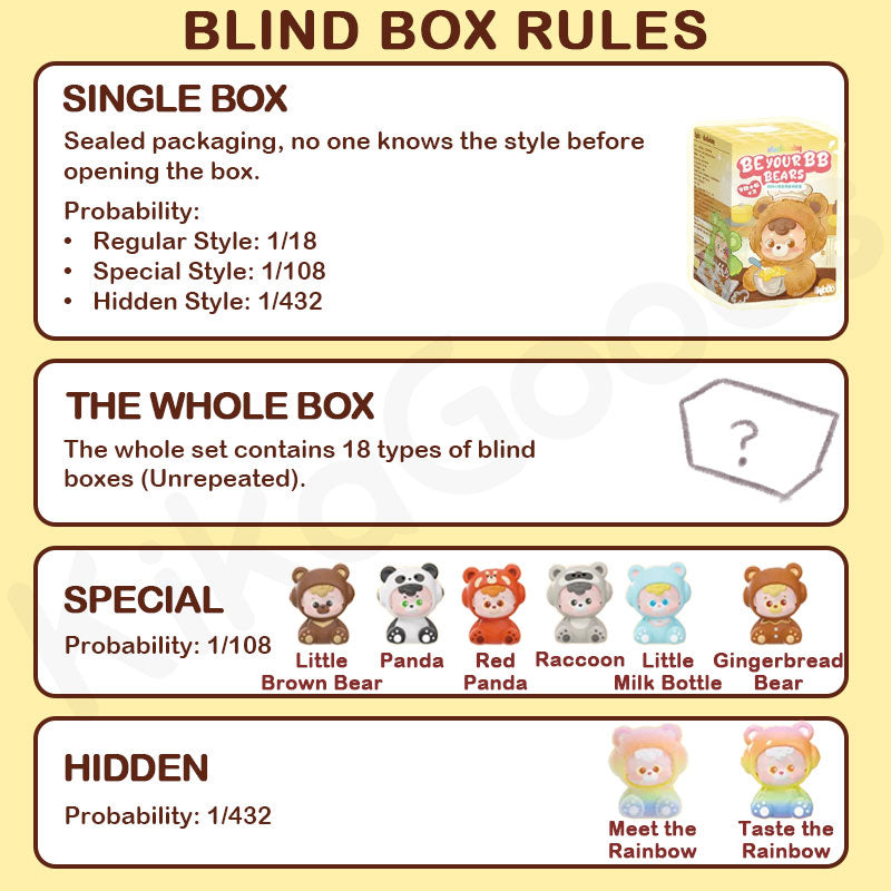 Diudiu Baby Be Your BB Bears Series Mini Blind Box