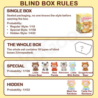 Diudiu Baby Be Your BB Bears Series Mini Blind Box