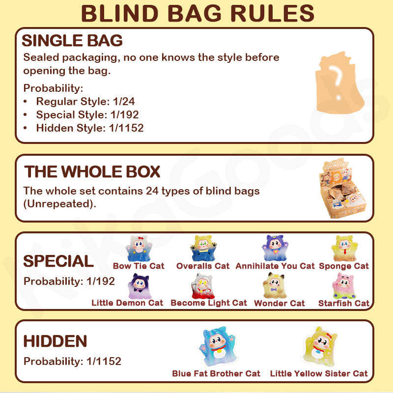 THE SLLO Oh My Cat Series Mini Beans Blind Bag