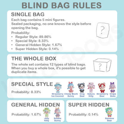 DUNDUN Sweetheart's Forest Series Blind Bag