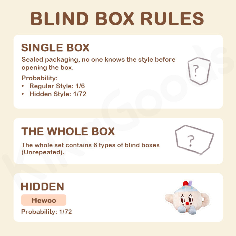 Gululu Wonderland Afternoon Tea Series Plush Blind Box