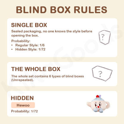 Gululu Wonderland Afternoon Tea Series Plush Blind Box