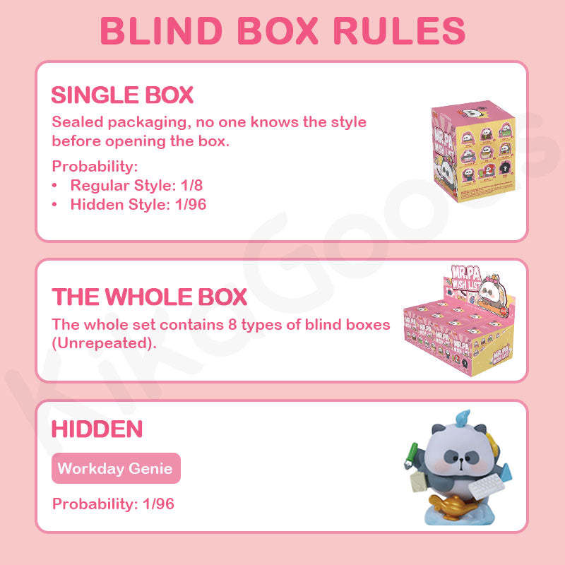 MR.PA Wish List Series Blind Box