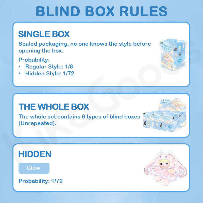 Nommi Weather Forecast Series Plush Blind Box【Shipped in Sept./Oct. 2025】